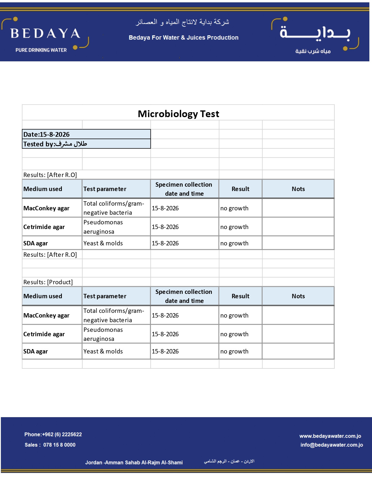 Microbiology Test